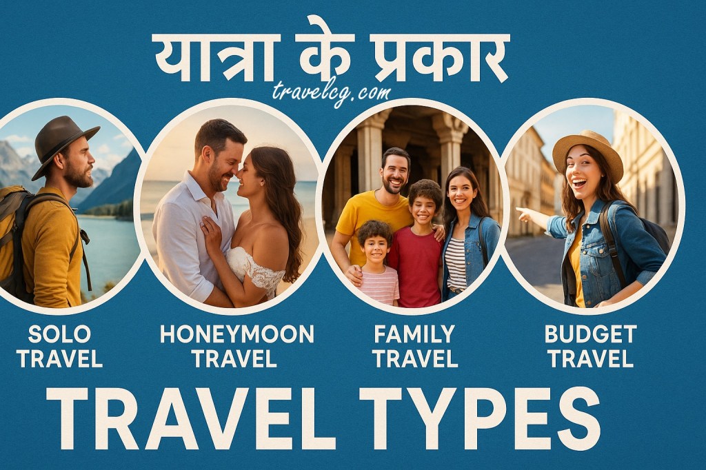 Realistic promotional image showing different travel types – solo travel, honeymoon travel, family travel, and budget travel – with round photos and Hindi title 'यात्रा के प्रकार