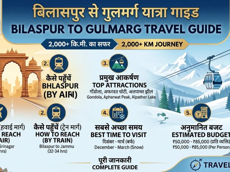 बिलासपुर से गुलमर्ग यात्रा&nbsp;गाइड